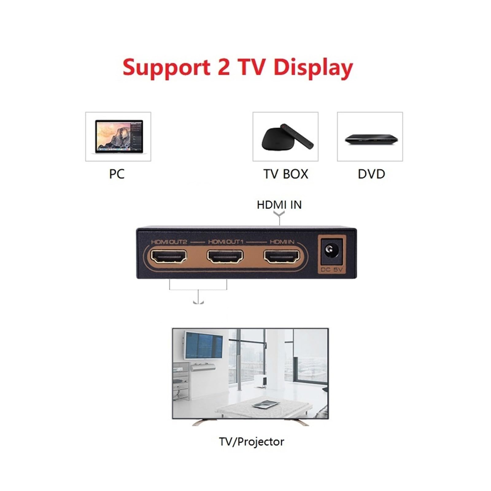 Splitter compatibile 4K@60Hz UHD HDR Scaler Down 1x2 1 In 2 HDCP2 0 4:4:4 18Gbps Cascade