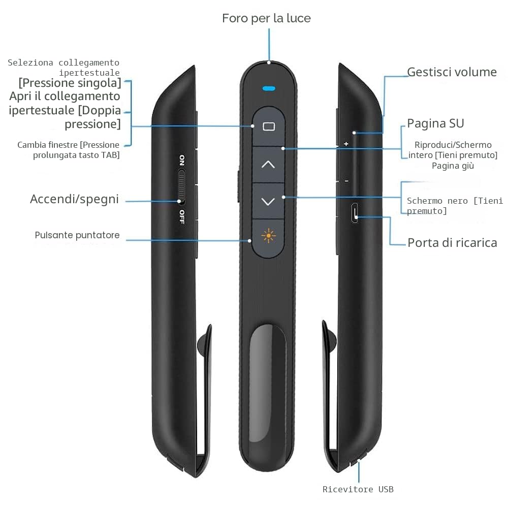 Puntatore Presentatore Wireless Presenter Ricaricabile Telecomando Presentazioni Powerpoint con Volume Collegamento Ipertestuale, Telecomando Slide PC Penna Presentazioni per Computer Mac