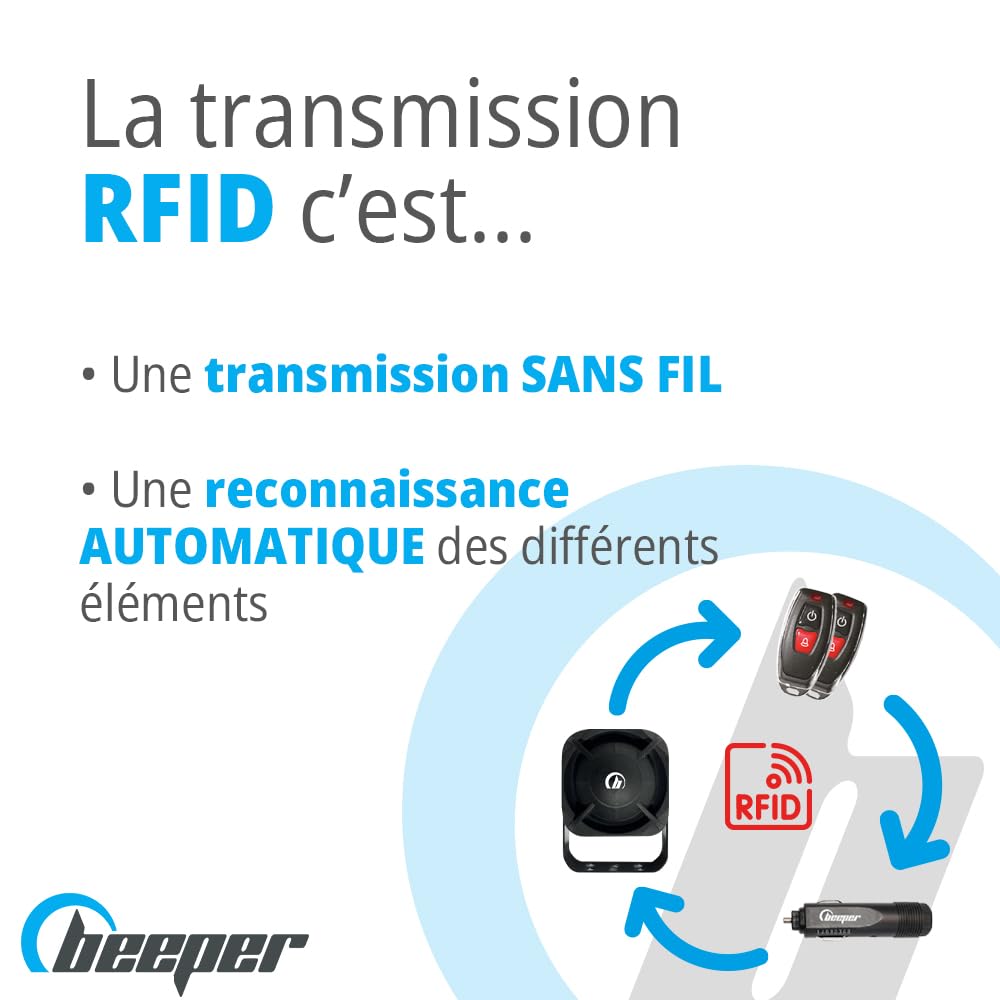 BEEPER XR5-TX1 uniwersalny system alarmowy samochodowy