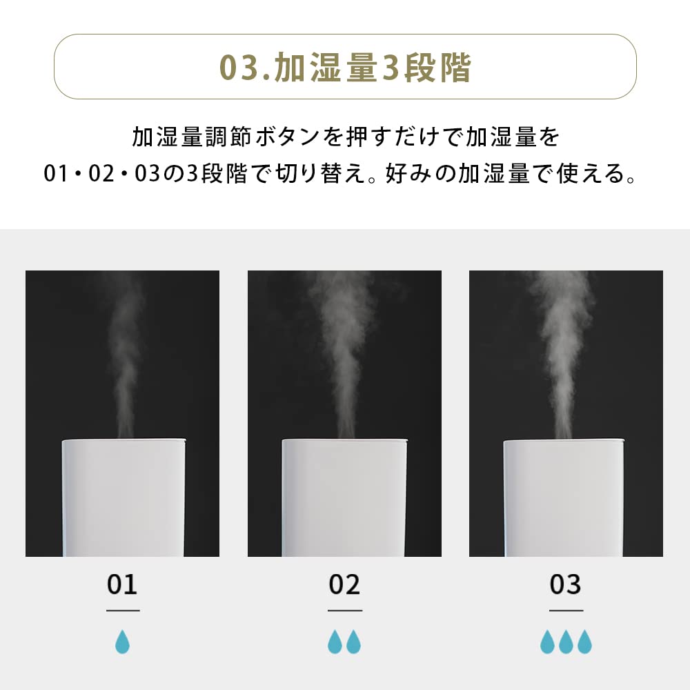 1565-W Hanx 上部給水式ハイブリッド加湿器　HA-H08W 未使用 Amazon.co.jp: 加湿器 大容量 おしゃれ アロマ Hanx-Home 5L
