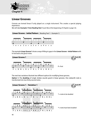 Jost Nickel's Groove Book: Book, MP3 CD & Online Audio - Image 10