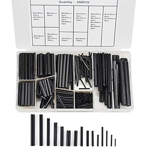 BIGP 450 Caja de Pasador de Resorte Cover