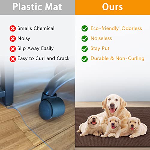 Office Hardwood Floor Chair Mat - Computer Chair Mat For Hardwood Floors, Pad For Hardwood And Tile Floors, Large Anti-Slip Home Desk Chair Mat, Easy Clean, Not For Carpets, 36" X 55" Brown #TOP2