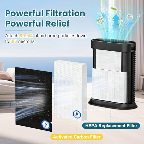 Image of HPA100 HEPA Filter Replacement for Honeywell Air Purifiers