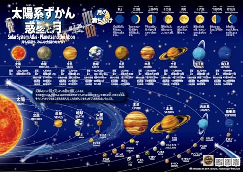 PROCEEDX【最新バージョン版】太陽系ずかん A2判 お風呂ポスター|惑星と月の図解入り・宇宙のふしぎを楽しく学べる|小学生向け学習ポスター(耐水仕様・日本製)