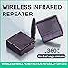 SPENFiLY Wireless Repeater System Small Size Wireless Receiver Extender for Infrared Home Appliances Wireless IR Repeater,Transmitters of Electronic Signals (360° Remote Control)