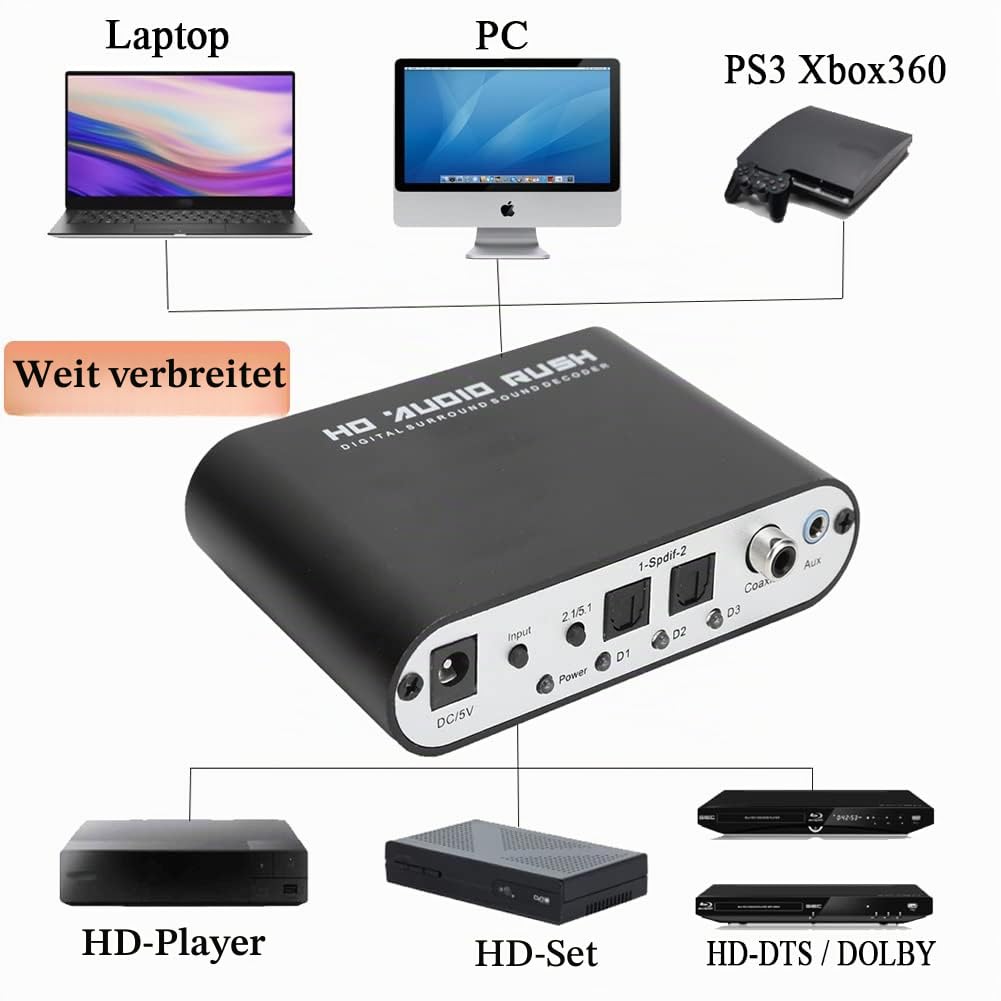 5.1CH DTS Dolby Konverter 4K Extractor Decoder Digital zu Analog Wandler mit Optischem Koax Ausgang für Heimkino Konzertsaal Kino