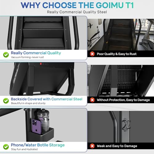 Image of T1 Stair Stepper Machine, 550Lbs Commercial Grade Stair Climber for Home with 15 Resistance Level and LED Screen, Stepmill Exercise Machine for Full Body Workouts, 24-164 Steps /Min
