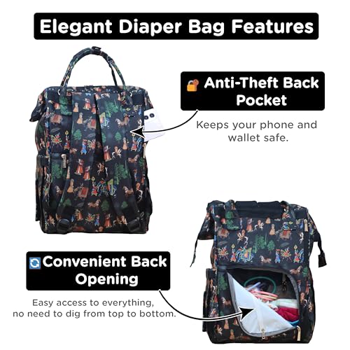 Image of Motherly Patented Diaper Bag Backpack for Moms | Waterproof Baby Travel & Maternity Bag |Spacious Nappy Bag with Multiple Compartments, Insulated Bottle Pockets & Warranty (VivaLuxe Series)