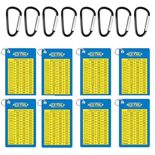Golfs club ranges estimation cheats sheet outil aide distance golfeurs
