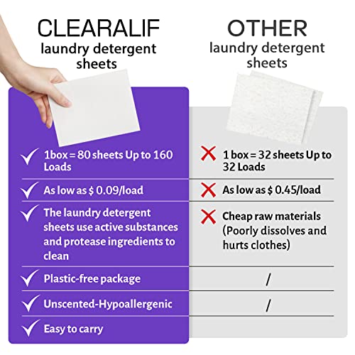 Laundry Detergent Sheets Up To 160 Loads, Lavender - Great For Travel,Apartments, Dorms,Clearalif Laundry Detergent Strips Eco Friendly & Hypoallergenic #TOP3