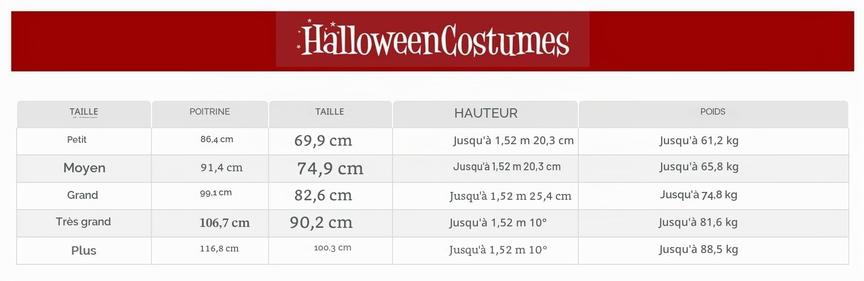Costume DC Harley Quinn pour femme | Combinaison de super-héros méchant avec ceinture et masque pour les yeux pour Halloween, fêtes à thème