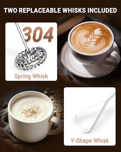 Image of Milk Frother Handheld Frother Wand Drink Mixer Handheld Coffee Stirrers Electric Frother for Coffee Mixer Wand with 2 Whisk frother for protein powder coffee frother handheld-Aqua