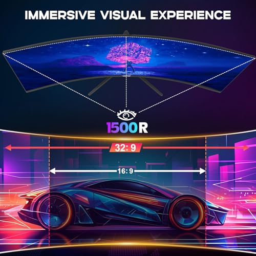 Image of 49 inch Curved Monitor with Remote, 165Hz WDQHD(5120 x 1440p) 5K Ultrawide Gaming Monitor R1500, HDR400, 3000:1 Contrast, sRGB 100%, USB-C, FreeSync, PIP /PBP, Built-in Speaker, HDMI 2.1 & DP 1.4