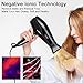 Hair Dryer, CONFU 1875 Watt Professional Hairdryer with Diffuser, Negative Ion Fast Drying Blow Dryer, Ceramic Tourmaline AC Motor Hairdryer with 2 Concentrator Nozzles for Women