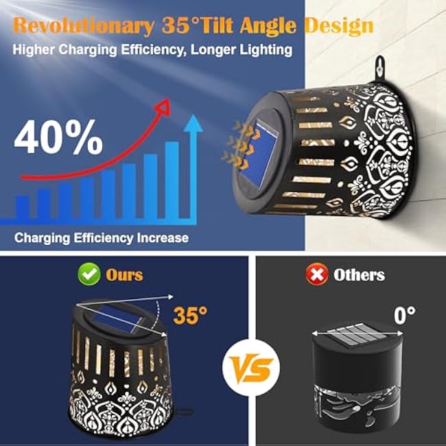 Likiyol 2025 Upgraded Mandala Solar Fence Lights Fence Lights Warm White