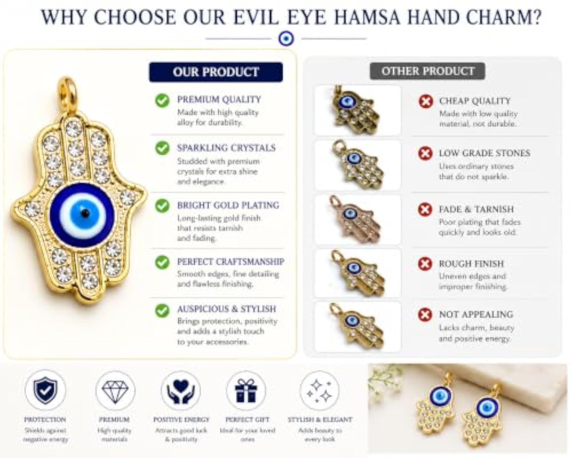 Evil Eye Hamsa Hand Charms 10pc Set for DIY Jewellery Making