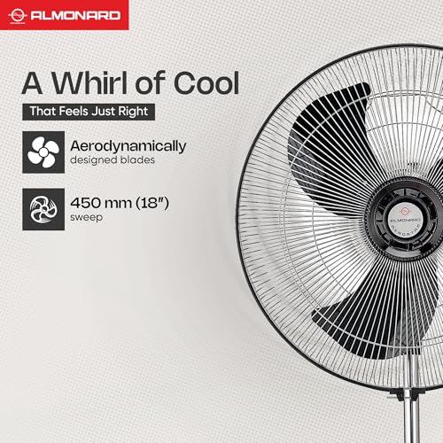 Image of Almonard AEROSTAR Pedestal Fan, High-Performance Motor with Overheat Protection, Aerodynamic Blades, 100% Copper Winding, Adjustable Height, 3-Speed Control & 2-Year Warranty