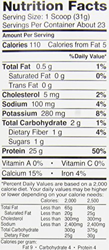 Image of Dymatize ISO 100 Whey Protein Powder with 25g of Hydrolyzed, Chocolate, 1.6 Pound (Pack of 1), 25.6 Ounce