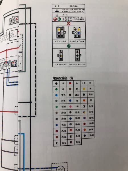 Amazon.co.jp: ヤマハ ドラッグスター1100/XVS1100/A/クラシック（5EL