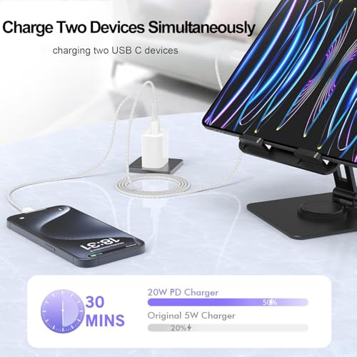 Cargador para iPhone 17e de carga rápida doble USB C tipo C para iPhone 17 Pro Max y 16 2