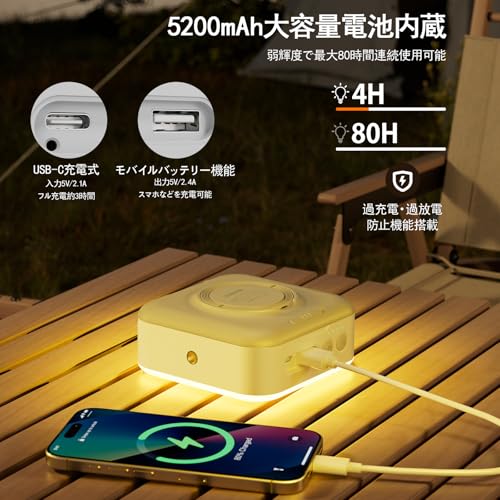 SAMUUN LEDランタン C32 の商品画像 2
