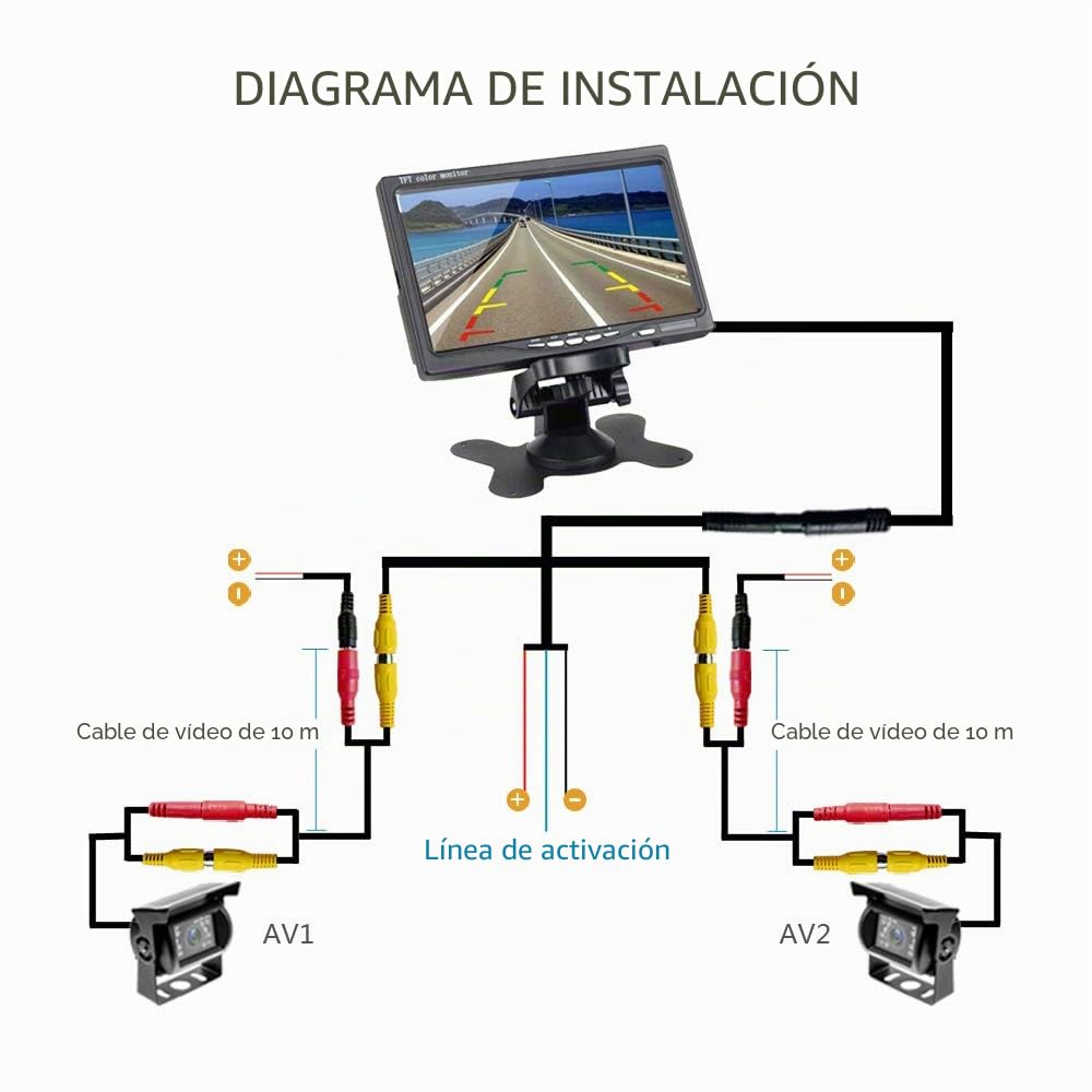 YYKJ Cámara Marcha Atrás para Coche, Cámara de Visión Trasera Impermeable IP68 con Visión Nocturna + Monitor de Visión Trasera de 4,3 Pulgadas y Cable de 33 pies para RV/Autobús/Camión/Remolque
