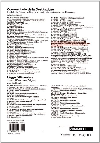 Commentario Del Codice Civile. Art. 1411-1413. Contratto A Favore Di Terzi - 2