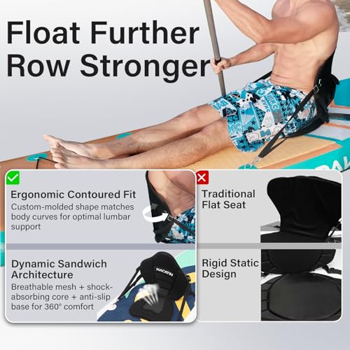 NACATIN Kajaksitz für SUP – Universeller Paddle Board Sitz mit Gurten & Schnellverschluss-Haken – Bequemer Umrüstsitz für Erwachsene