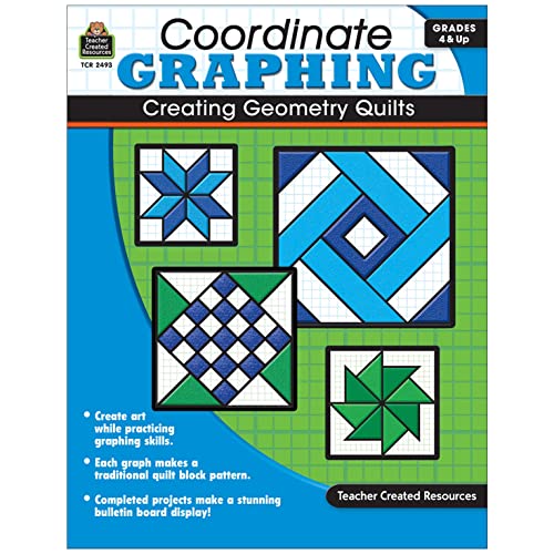 Coordinate Graphing: Creating Geometry Quilts, Grades 4 & Up