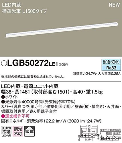 Amazon.co.jp: パナソニック(Panasonic) LED ベーシックラインライト