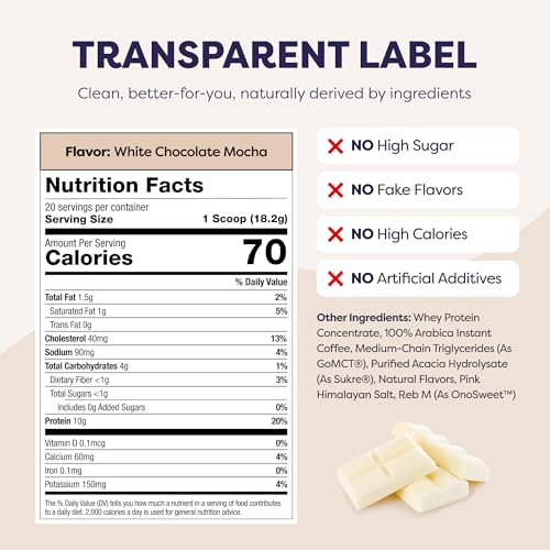 Image of Javvy Protein Iced Coffee - Premium Whey Protein & Iced Coffees, 100% Natural Cold Brew, Zero Artificial Flavors & Sweeteners, 80mg Caffeine, No Added Sugar, 20 Servings, White Choc Mocha Discontinued