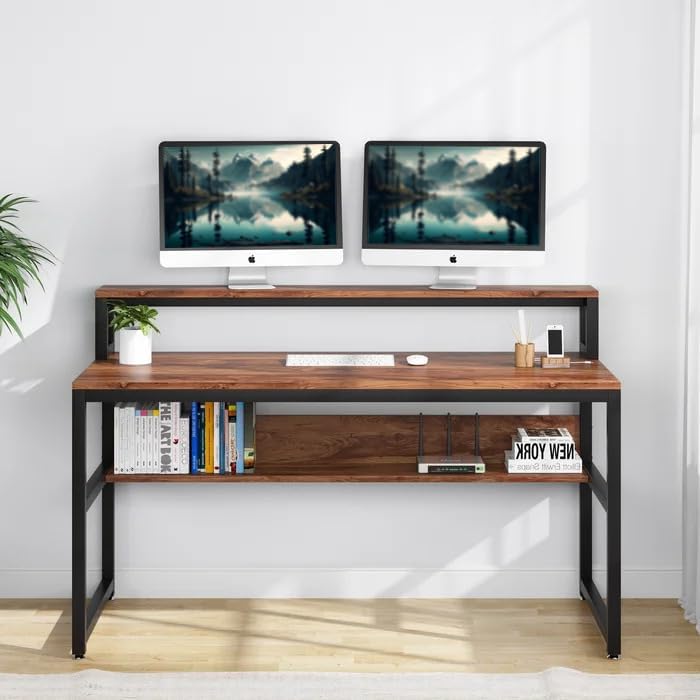 Product Variant View
