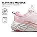 NORTIV 8 Women's Walking Shoes Cushion Comfortable ActiveBreeze Running Tennis Shoes Non-Slip Workout Gym Sports Athletic Breathable Fashion Sneakers,Size 8,Pink,SNWS248W