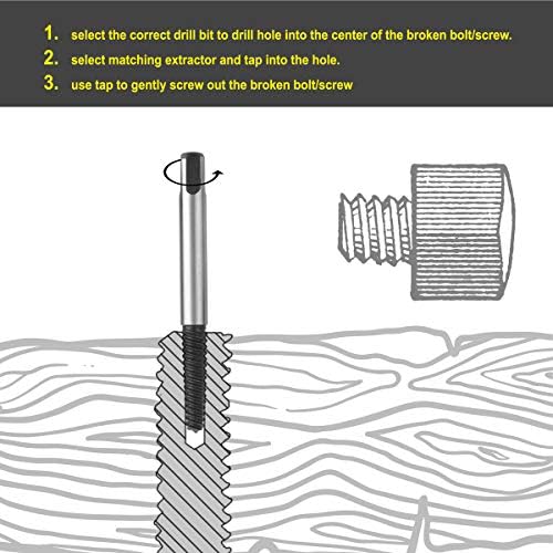 Gunpla 6 Pcs Screw Extractor Set Alloy Steel Damaged Spiral Screws Bolt Remover Heavy Duty Durable Broken Bolts Easy Stripped Extraction Tool with Plastic Storage Case