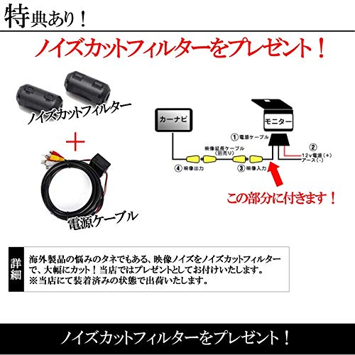Amazon.co.jp: 【GOODSMILE】 フリップダウン モニター 11.6インチ