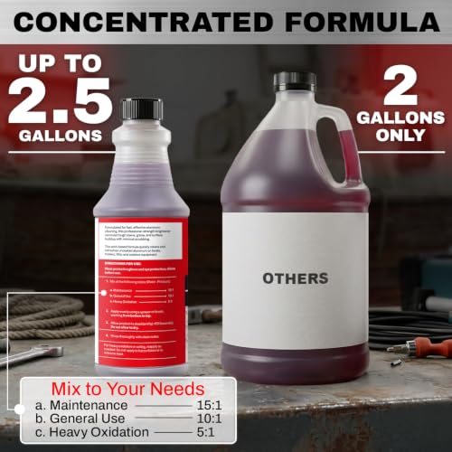 Aluminum Brightener & Acid Cleaner 32 Oz