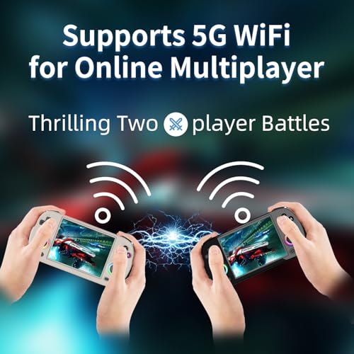 RG40XX H Handheld Game Console - 4.0 Inch IPS Screen 3200mAh Portable Video Consoles with 64G TF Card Built in 5000+ Games, Support HDMI and TV Output(Grey) - Image 6