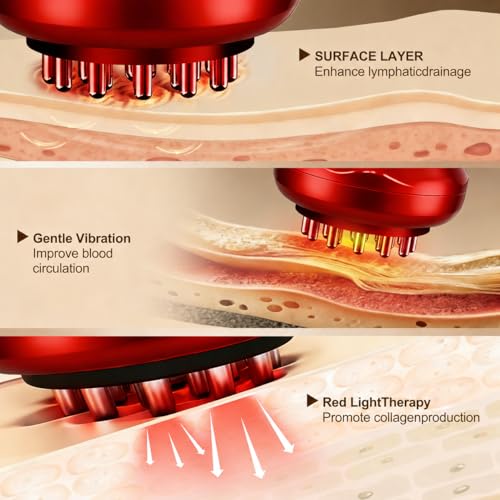 Image of Lymphatic Drainage Massager, 5-in-1 Anti Cellulite Massage Tool,Reduce the Appearance of Cellulite & Stretch Marks, Red Light, Heat & Vibration, Suitable for Full-Body, Ruby Red