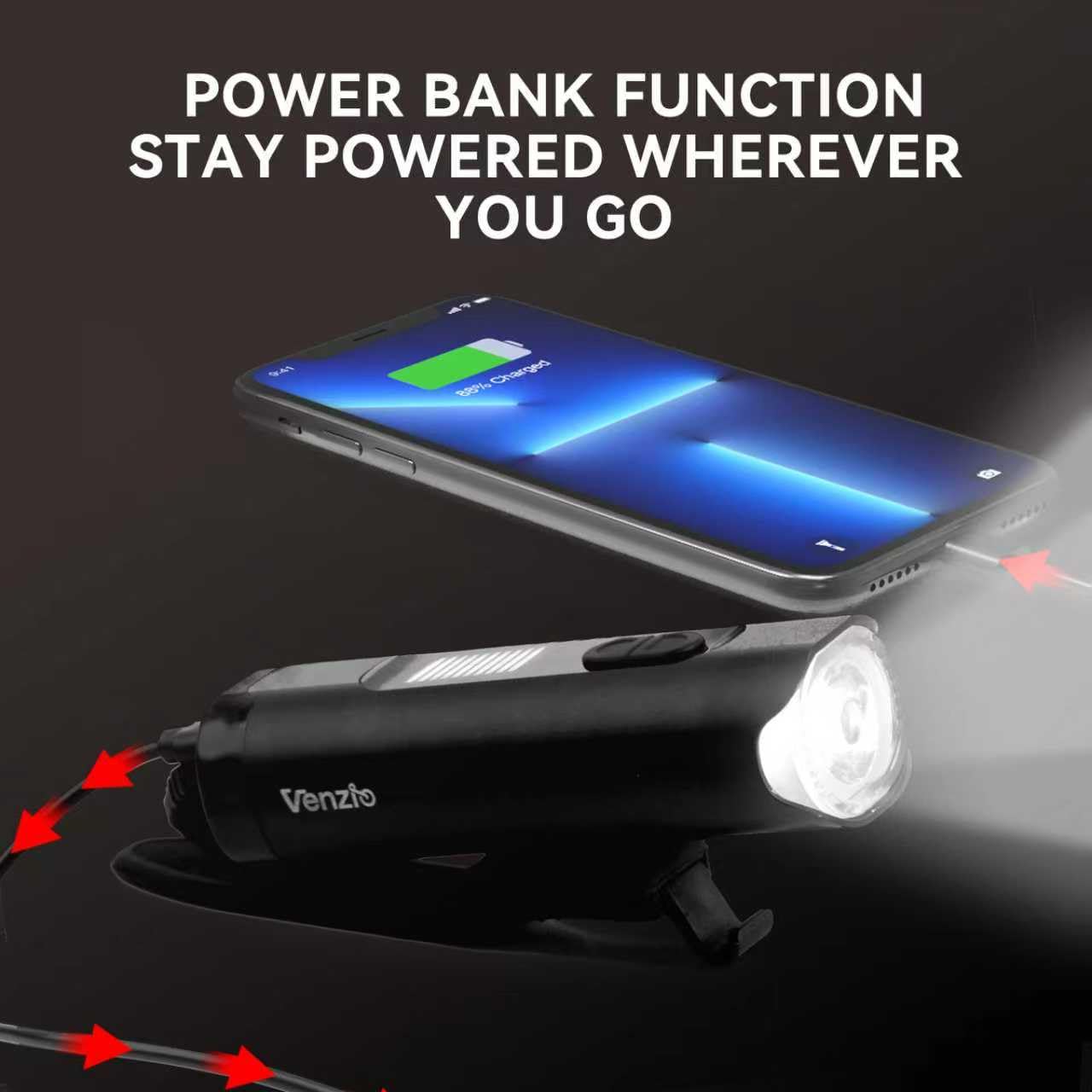 Venzio Luci per bici, 500LM ricaricabili USB-C LED faro e fanale posteriore, 8+3 modalità luci anteriori e posteriori per guida notturna, set di luci per bicicletta impermeabili IPX4