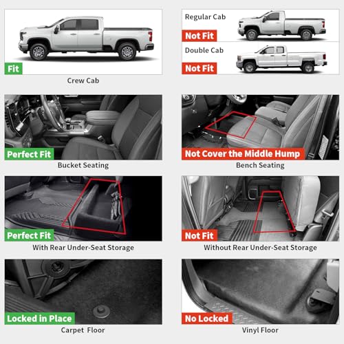 LASFIT Floor Mats 2019-2026 for Chevy Silverado/GMC Sierra 1500, 2020-2025 2500 HD/3500 HD, Crew Cab Only(Fit with Rear Under-Seat Storage, But Not Fit 2nd Row Plastic Storage) All Weather TPE Mats