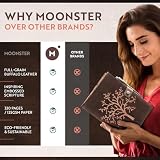 moonster B0892BHQLF lato 4