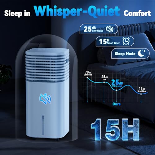 Image of Windowless Air Conditioner, Compatible with DeWalt 20V Max Battery | AC /DC Powered, 4Modes, 3Speeds, 15H Timer, 3 Gal Tank for 24H Cooling 600Sq.Ft, No Hose Needed for Room, Battery Not Included