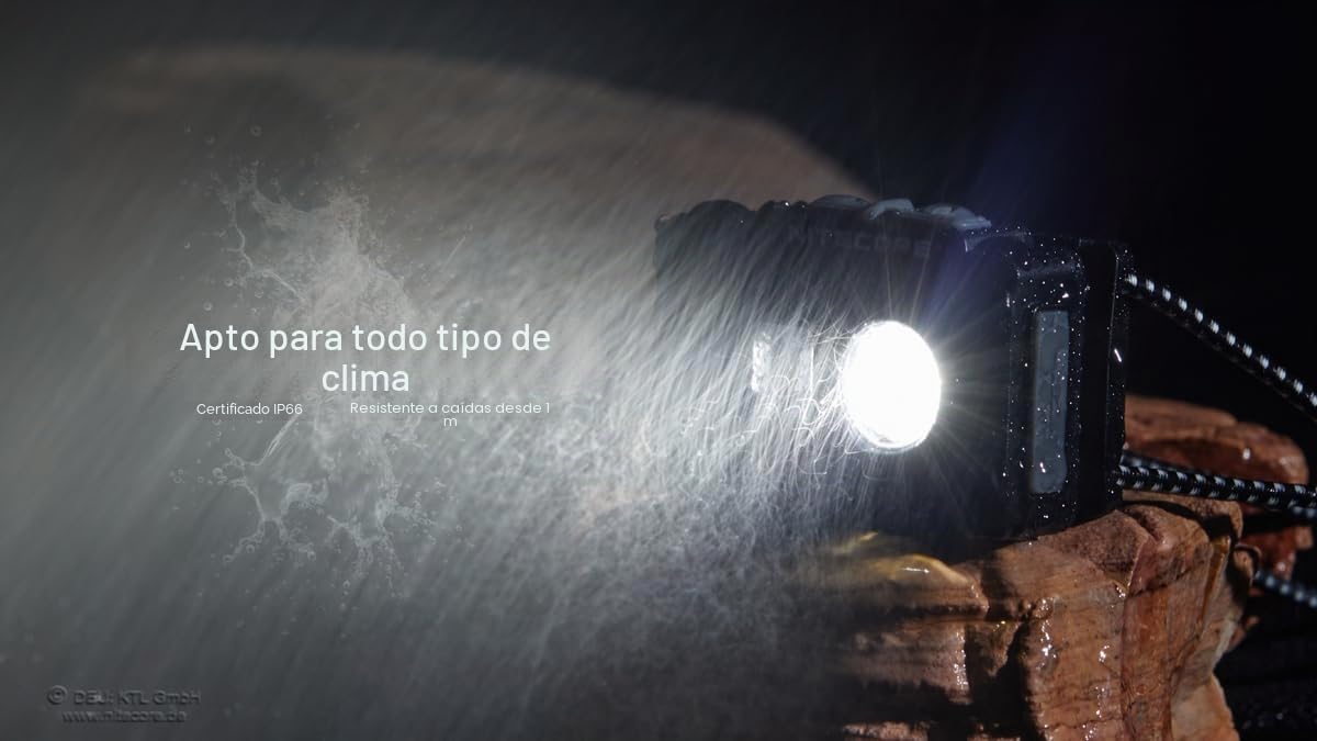 Nitecore NU20 Classic