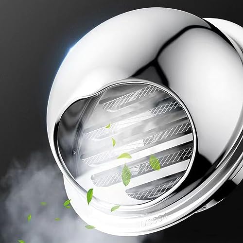 Cappello Eolico in Acciaio Inossidabile