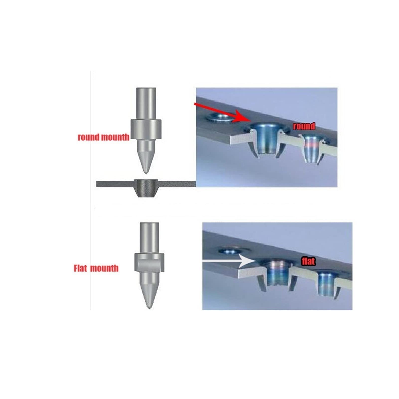 Terma ad attrito a Caldo Melt Long Drill Bit Round/Piatto Tipo (Colore : M5 4.5mm, Taglia : Round)