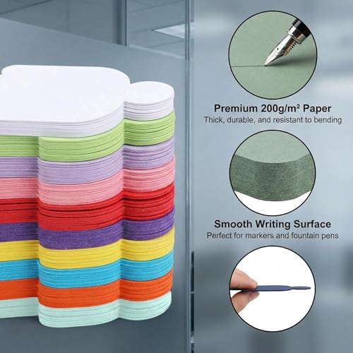 Kievano 250 PCS Colourful Presentation Cards – 10 Bright Colours (No Black), 200g/m² Thick Paper, Human Shape 20x8cm Blank Flashcards for Office, School, Teaching, Brainstorming & Moderation