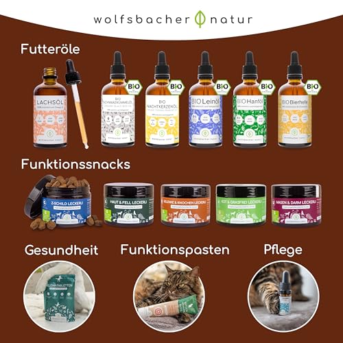 Wolfsbacher Ulmenrinde Pulver für Hunde und Katzen [60g] - Slippery Elm Bark - Amerikanische Ulmenrinde, Unterstützt Magen und Darm auf natürliche Weise