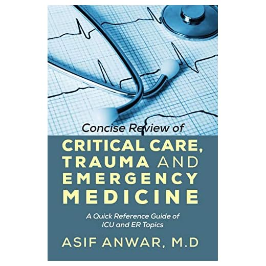 Concise Review of Critical Care, Trauma and Emergency Medicine: A Quick Reference Guide of ICU and Er Topics