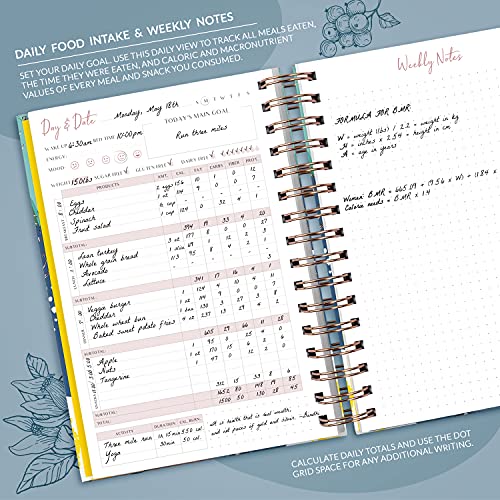 Planberry Food Journal Premium – Nutrition Planner With Diet & Calorie Tracker – Wellness Diary For Tracking Meals & Exercise – Weight Loss Journal - 6.3X8.5″ Hardcover (Fresh Multifruit) #TOP3